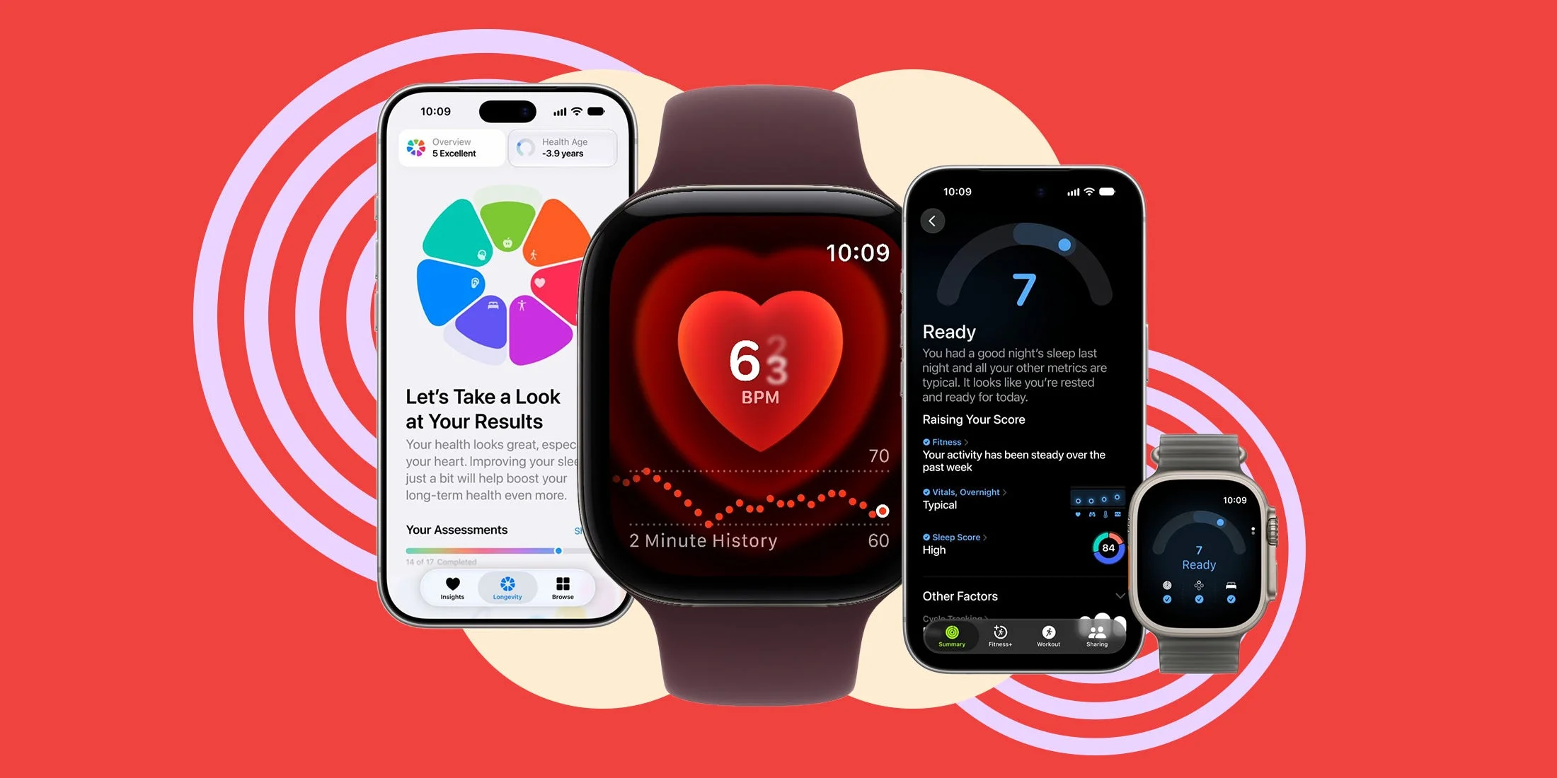 Apple Enhances Health Technology in Wearables with New Features and Insights