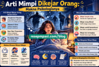 Arti Mimpi Dikejar Orang