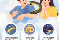 arti mimpi digigit ular