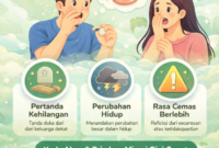arti mimpi gigi copot