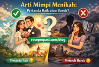 arti mimpi menikah