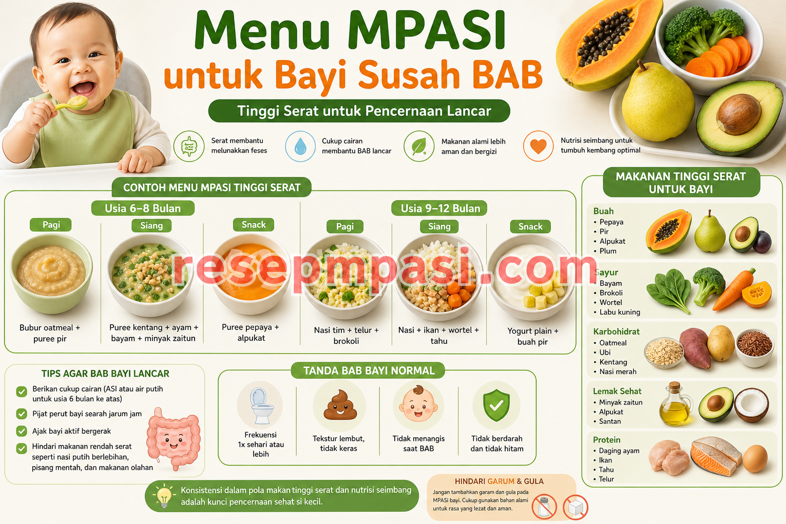 Menu MPASI untuk Bayi Susah BAB