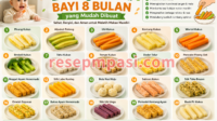 Finger Food 8 Bulan