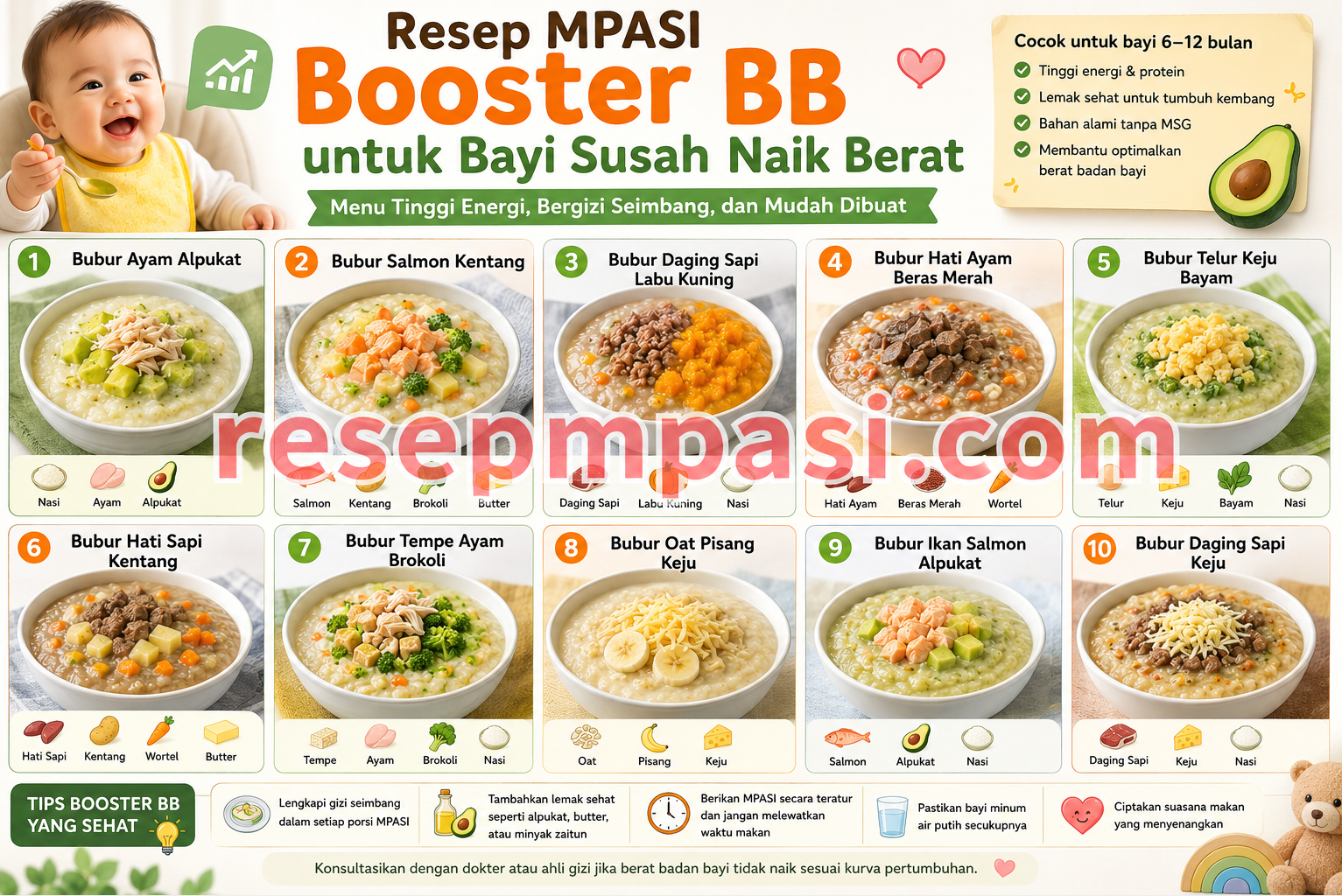 MPASI Booster BB