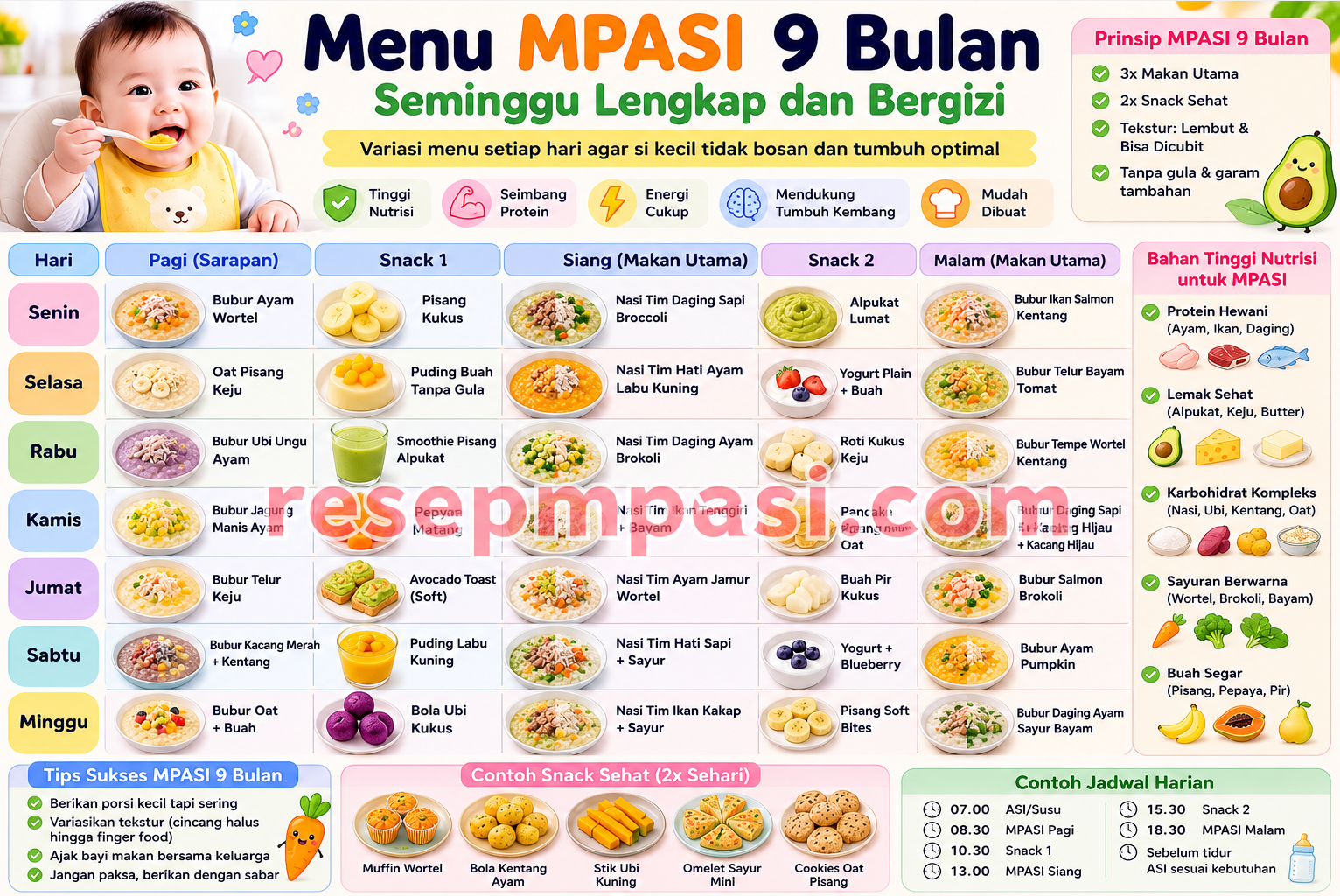 Menu MPASI 9 Bulan