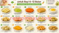Snack MPASI Sehat